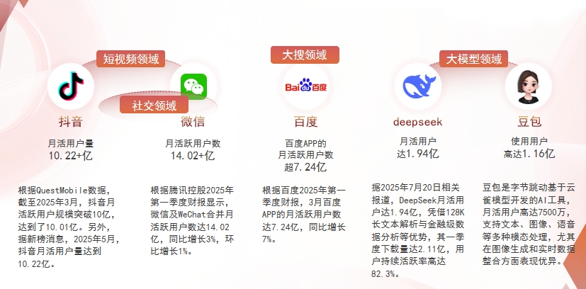 【玉树】中山GEO哪家好？为什么主动优化比被动收录更有效？